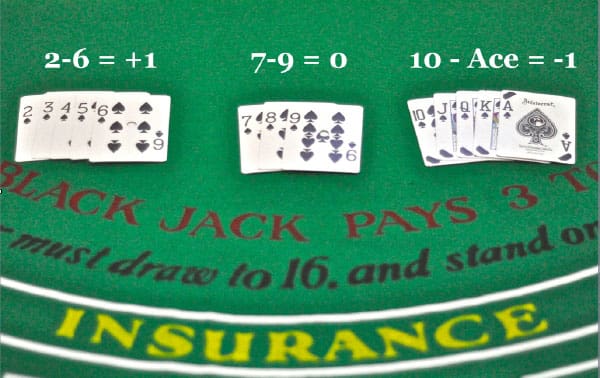 Blackjack Blackjack