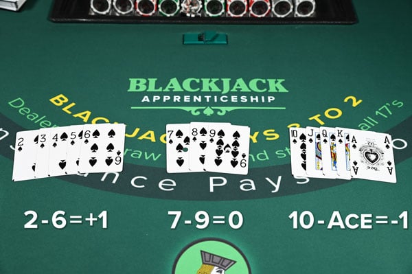 online casino blackjack card counting
