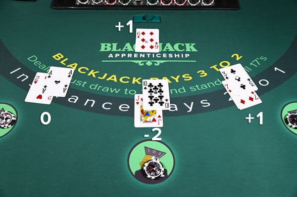 How to count poker cards How to count poker cards