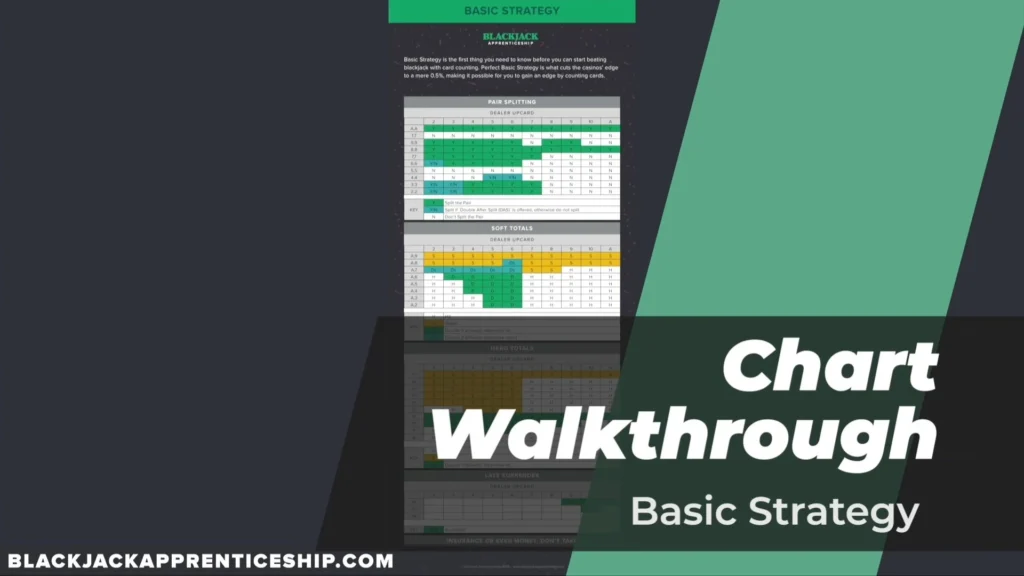 basic-strategy-chart-walkthrough